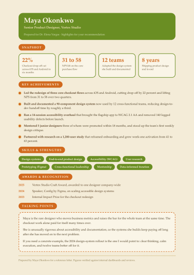 Brag sheet (retro)
