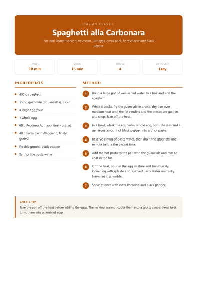 Recipe card
