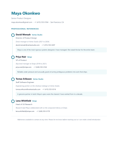 Reference list (timeline)